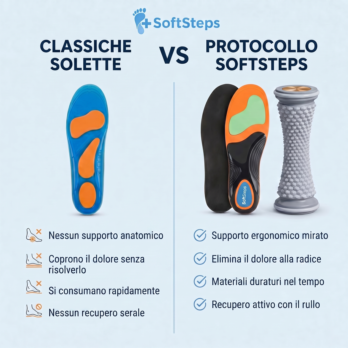 Protocollo SoftSteps 2 Step®